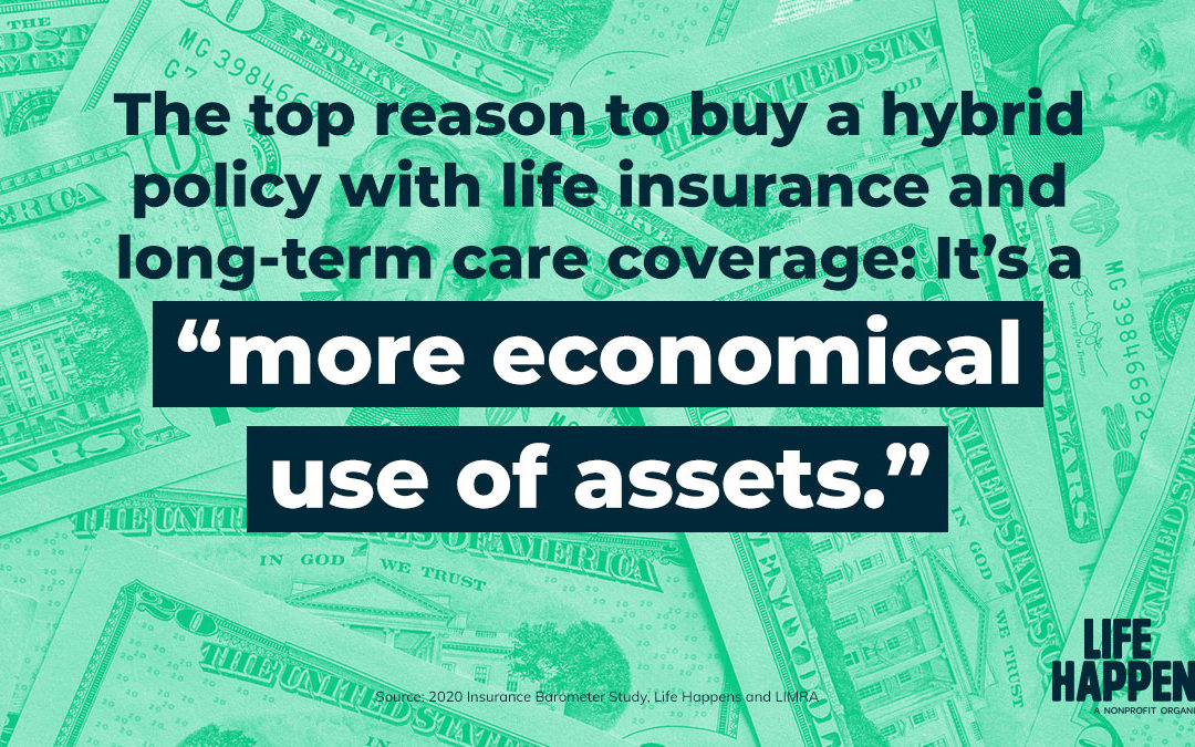 Why buy Long-Term Care insurance AND Life insurance?